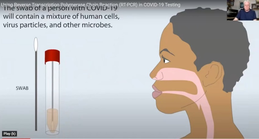 COVID 19 Test Detecting Not Virus but Human DNA on Chromosome 8