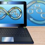 selling software online