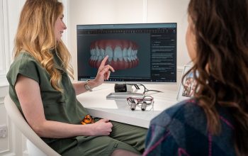 Dental Clinics Profitability