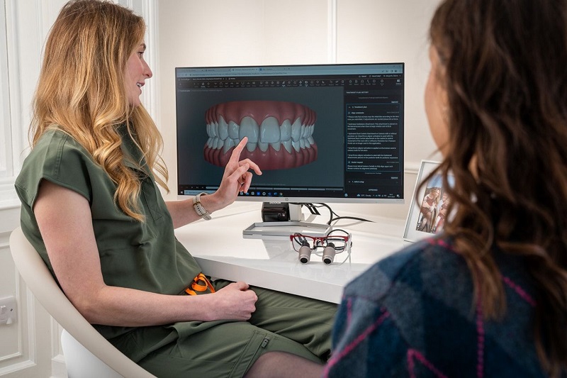 Dental Clinics Profitability